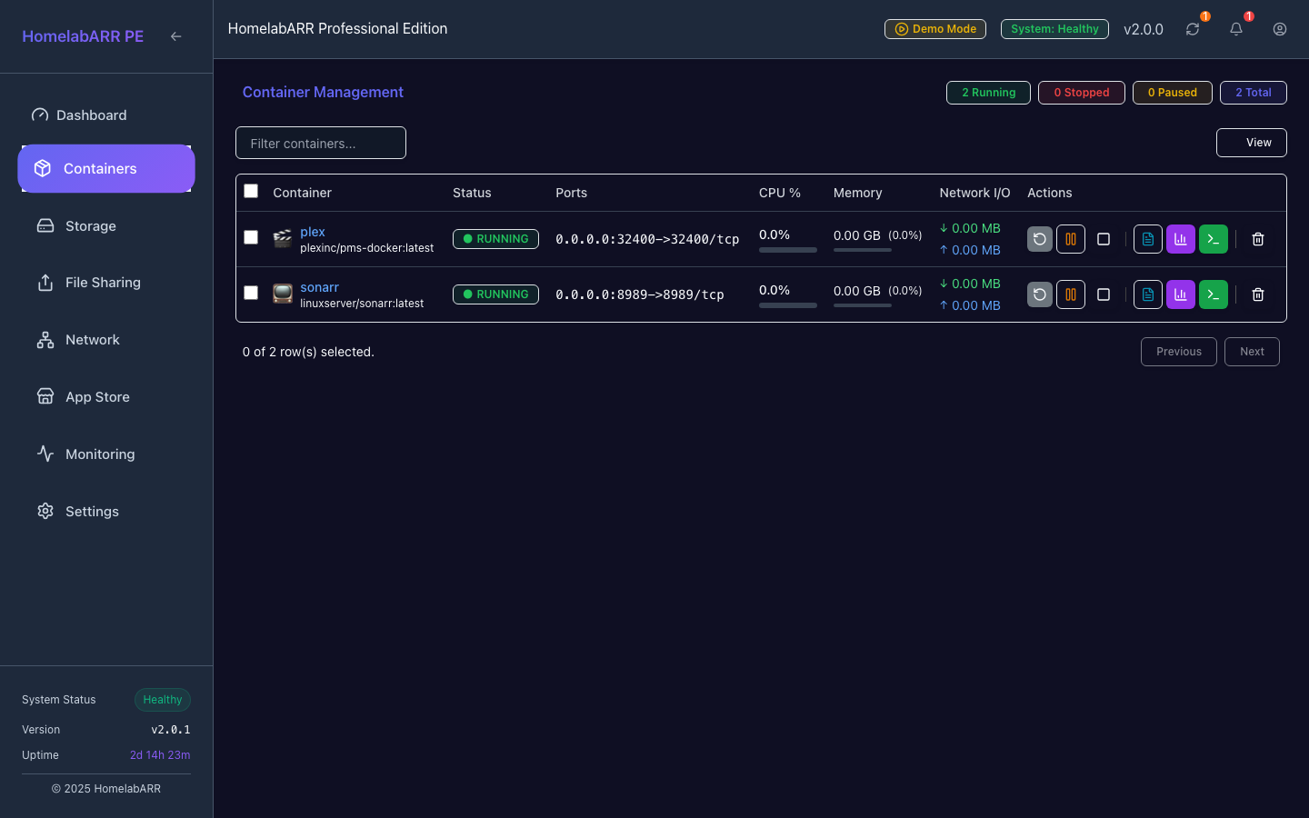 Container Management
